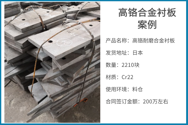 高铬耐磨麻豆APP官网在线观看