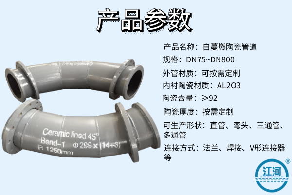 麻豆三级视频
