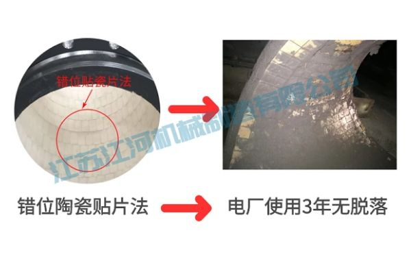 陶瓷麻豆三级视频价格